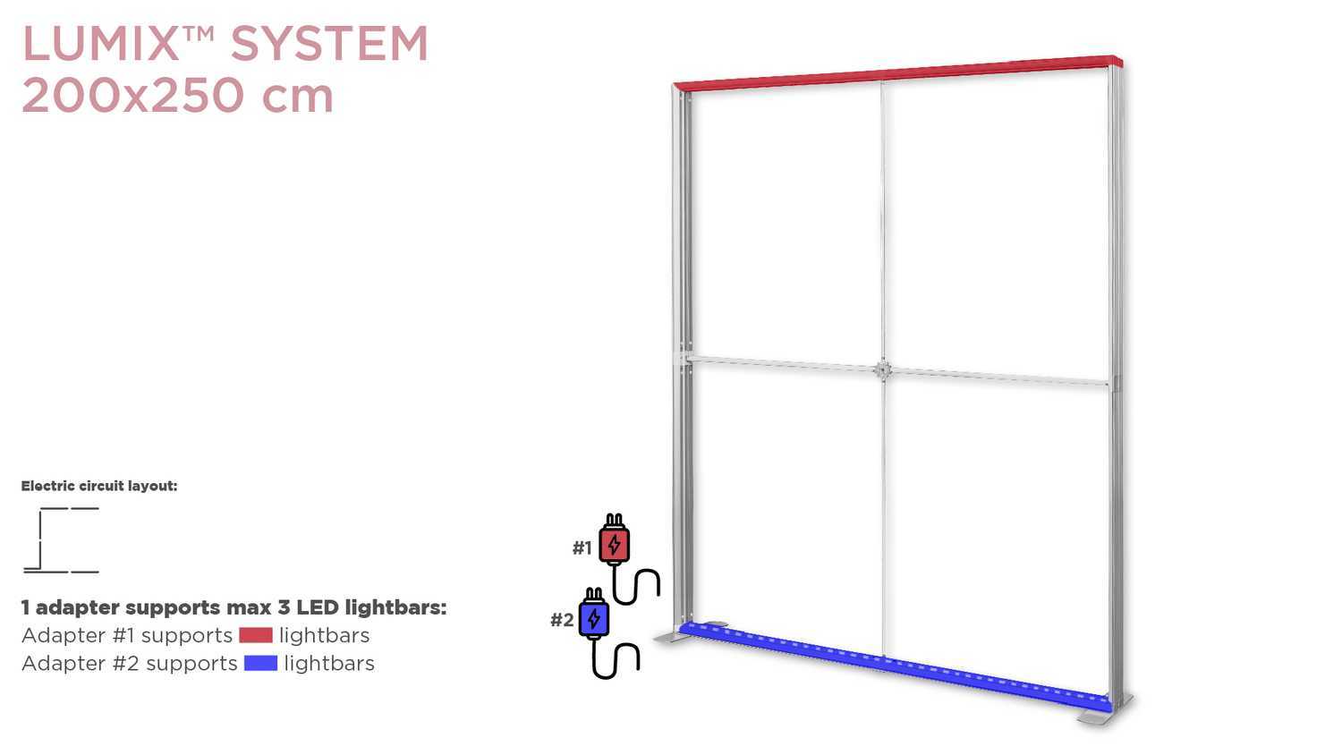 Photon™ 200x250