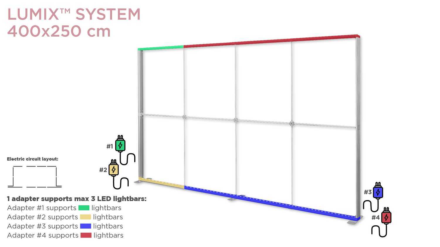 Photon™ 400x250