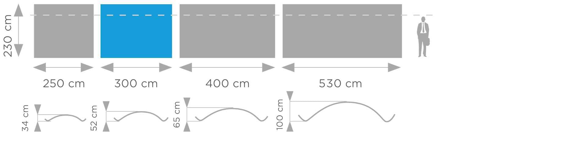 Modura ívelt 300x230 – részletek