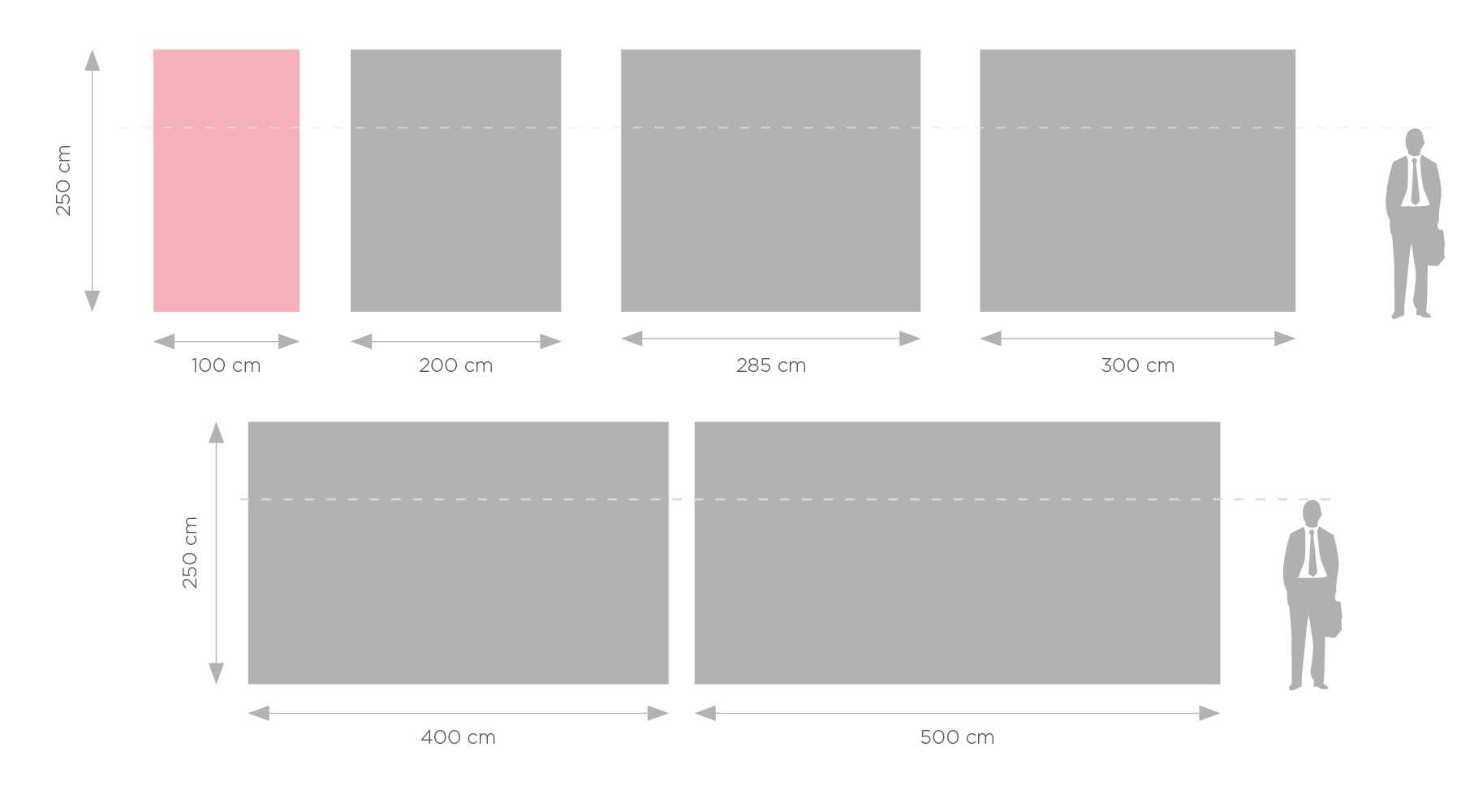 Photon 100x250 – részletek