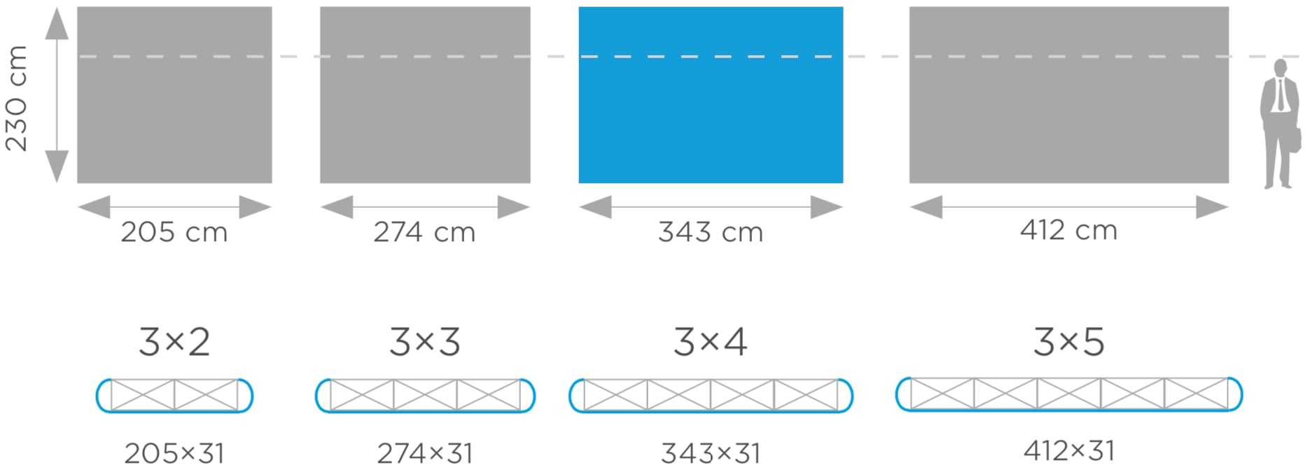 Pop Up egyenes 3x4 pulttal – részletek