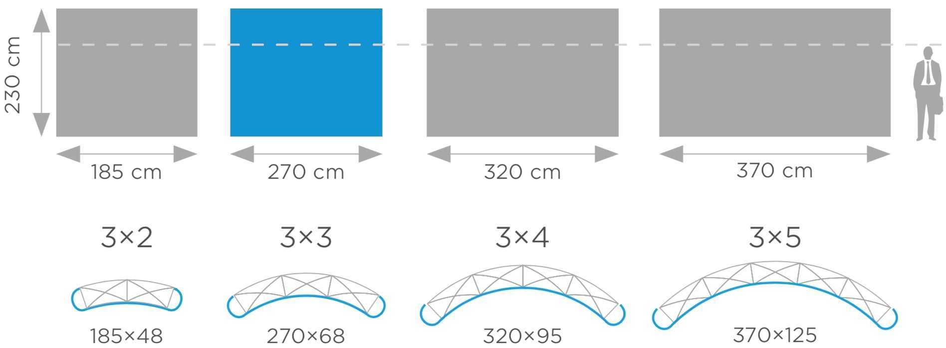 Pop Up ívelt 3x3 gurulós táskában – részletek