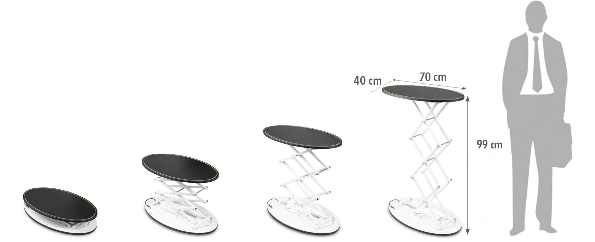 Scenex Pult LED – Ovális (automatikus) – részletek