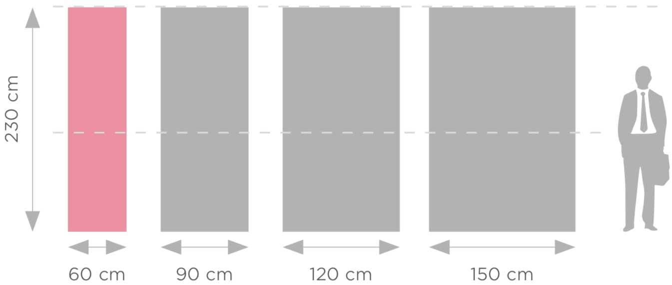 Showdex 60x230 – részletek